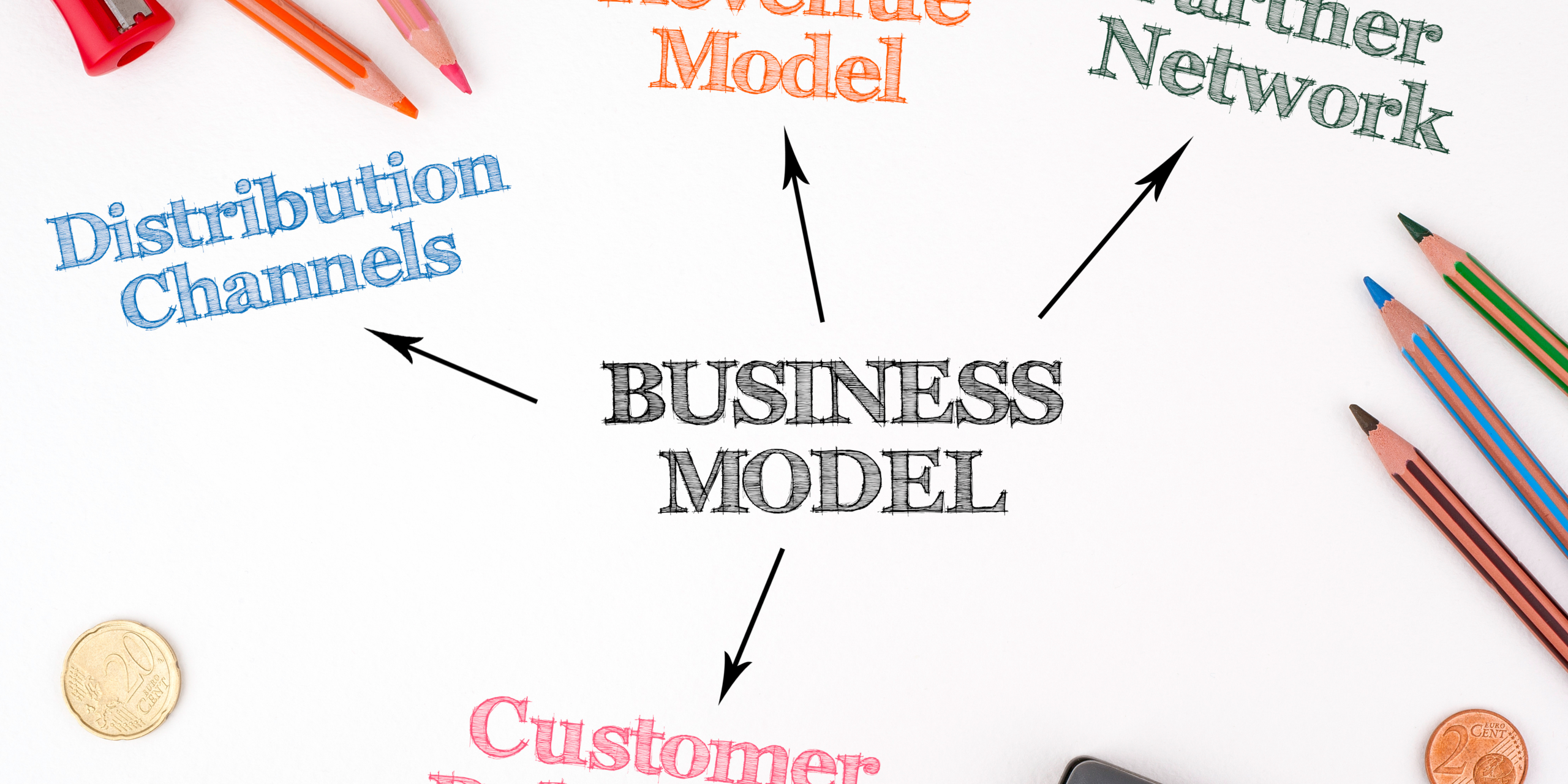 Contoh bisnis model canvas makanan